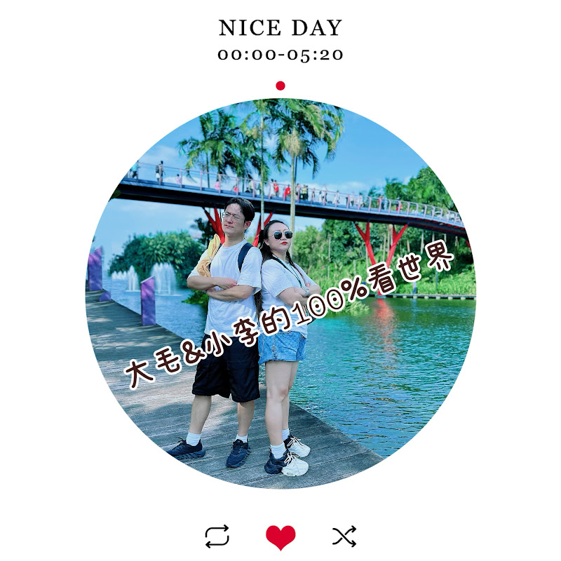 大毛和小李看世界 Logo