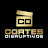 Cortes Disruptivos