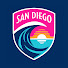 Channel Image