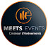 Channel Image