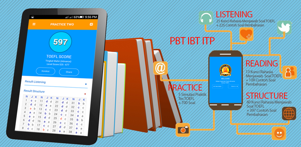 The Amazing Toefl Preparation Pro Apk Download Genius Toefl