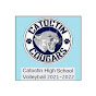 Catoctin HS Volleyball Varsity 2021 Season logo
