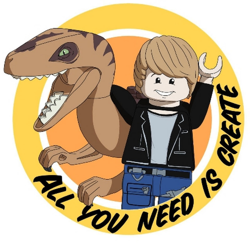 All you need is create