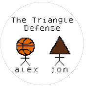 The Triangle Defense Podcast