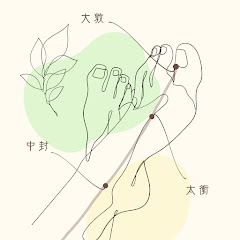 経絡経穴Laboアイコン画像