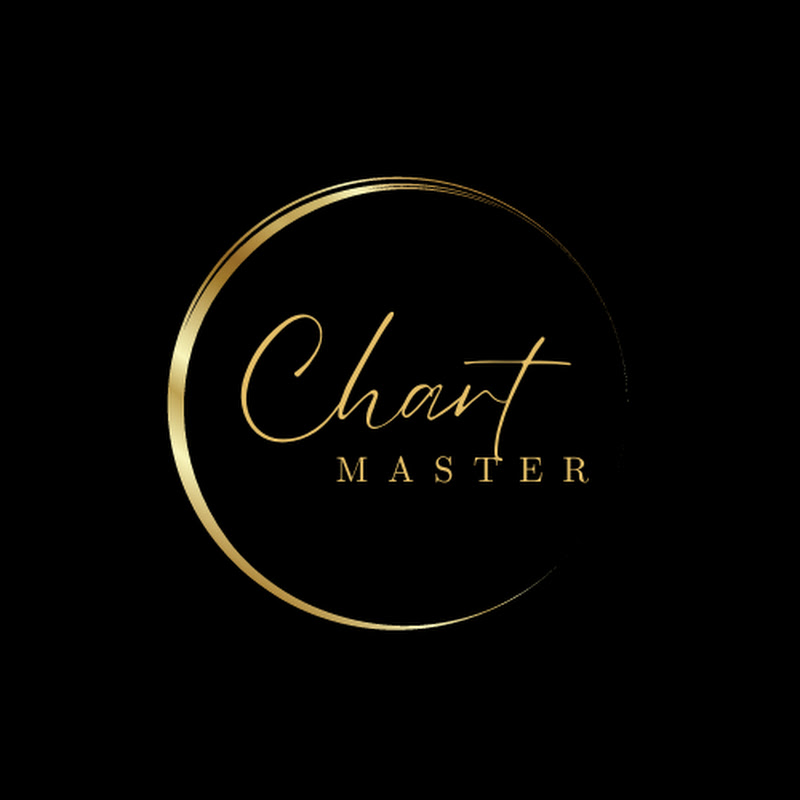 Chart Master