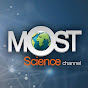 World of Science logo
