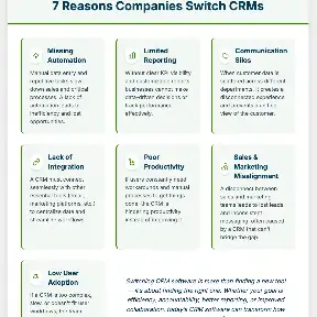 CRM Switch YouTube channel