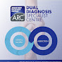 Dually Diagnosed logo