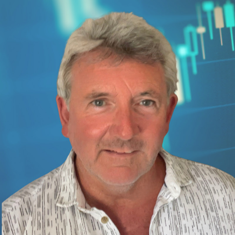 HARKO Day Trading