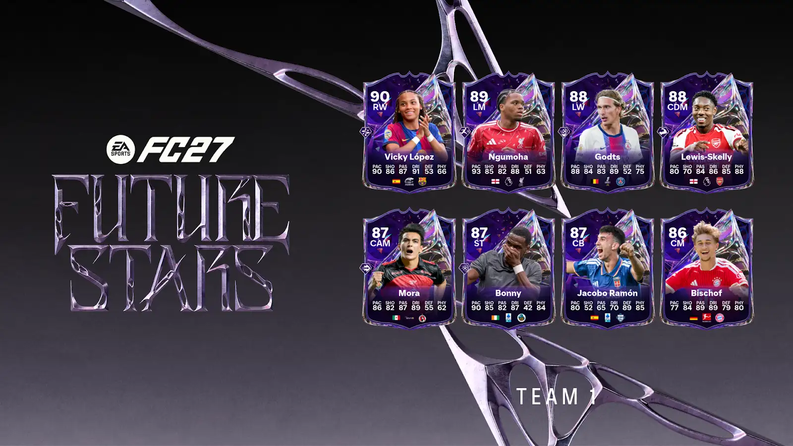 News: EA SPORTS FC 27, tornano le Stelle del Futuro con Rio Ngumoha protagonista del Team 1