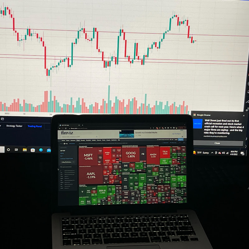 Futures Trading 