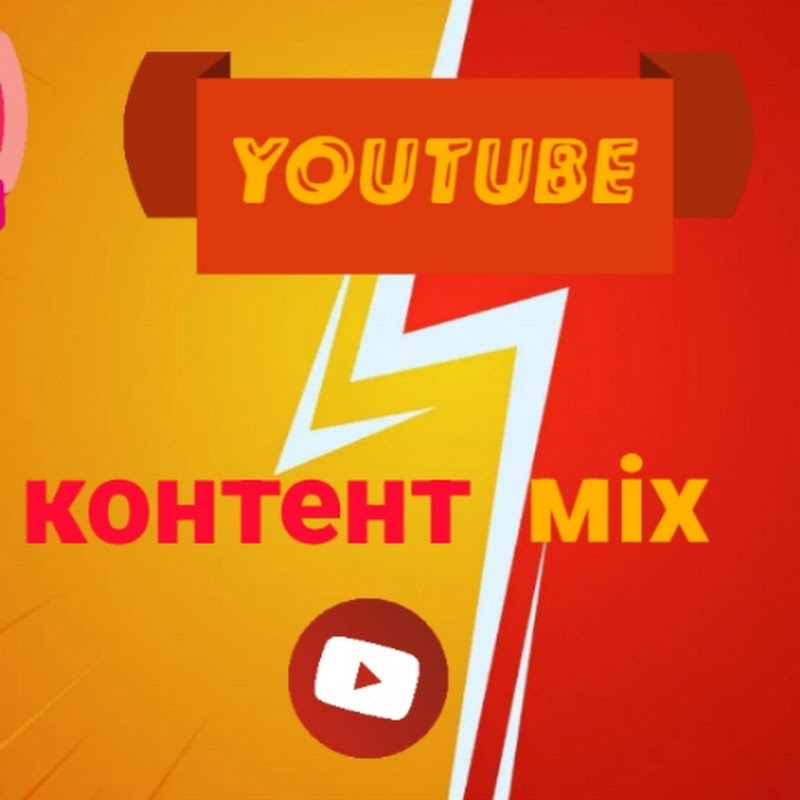 Контент міх