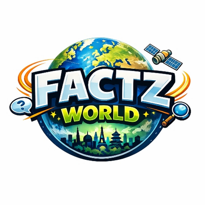 Hire Factz World — History Documentaries & Lessons YouTube creator for sponsorships