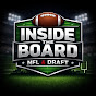 Inside The Board Podcast 's avatar.