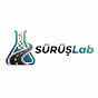 SürüşLab | Otomobil İnceleme & Test