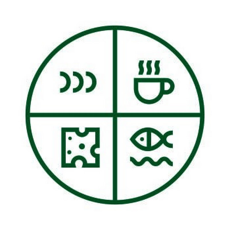 Рецепти Файних Господинь