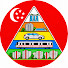 Fs66sOBkDz0-channel-avatar-The Wealth Ladder and Singapore Daily
