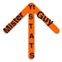 MisterGuy profile image