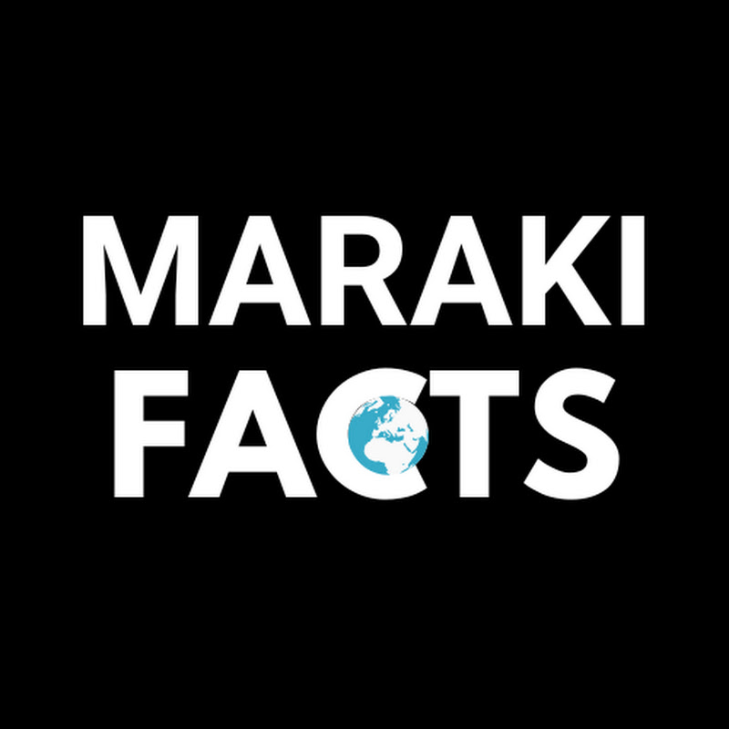 Maraki Facts