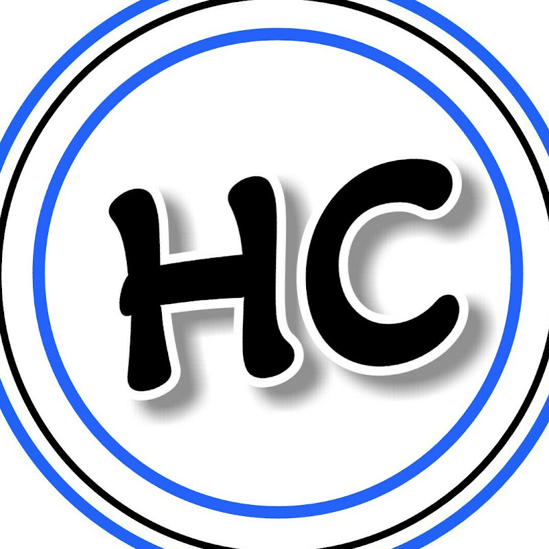 Hardik Chouhan