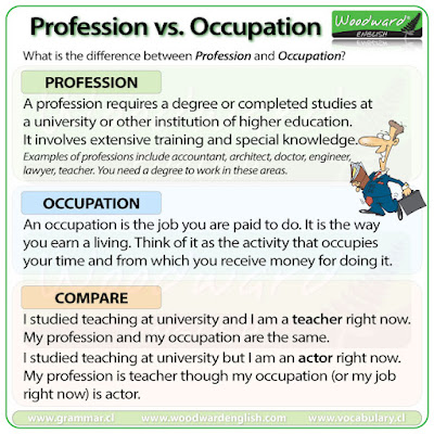 teacher doctor comparison