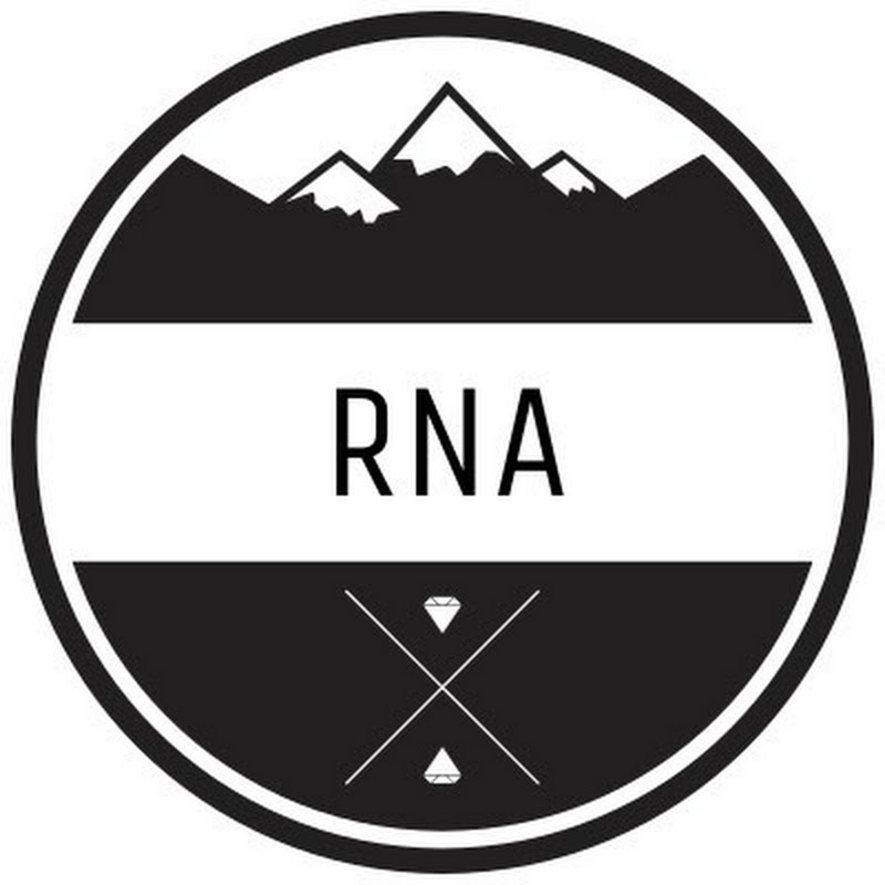 Relaxing Nature Ambience