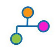 Mind Mapping Décision (cartes mentales)