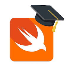 Thumbnail of related channel