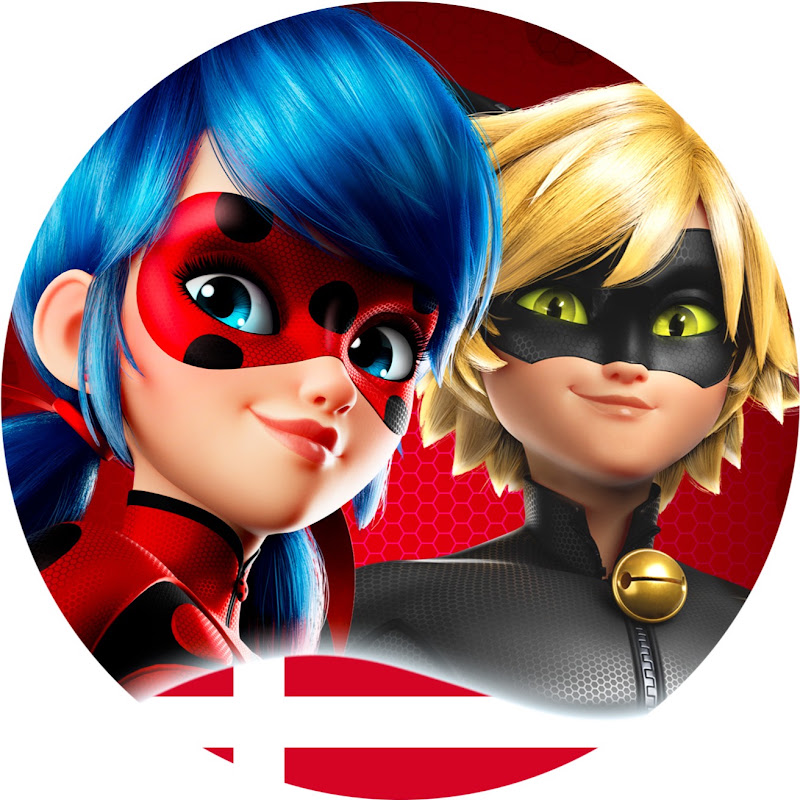 MIRACULOUS på dansk – Ladybug og Cat Noir
