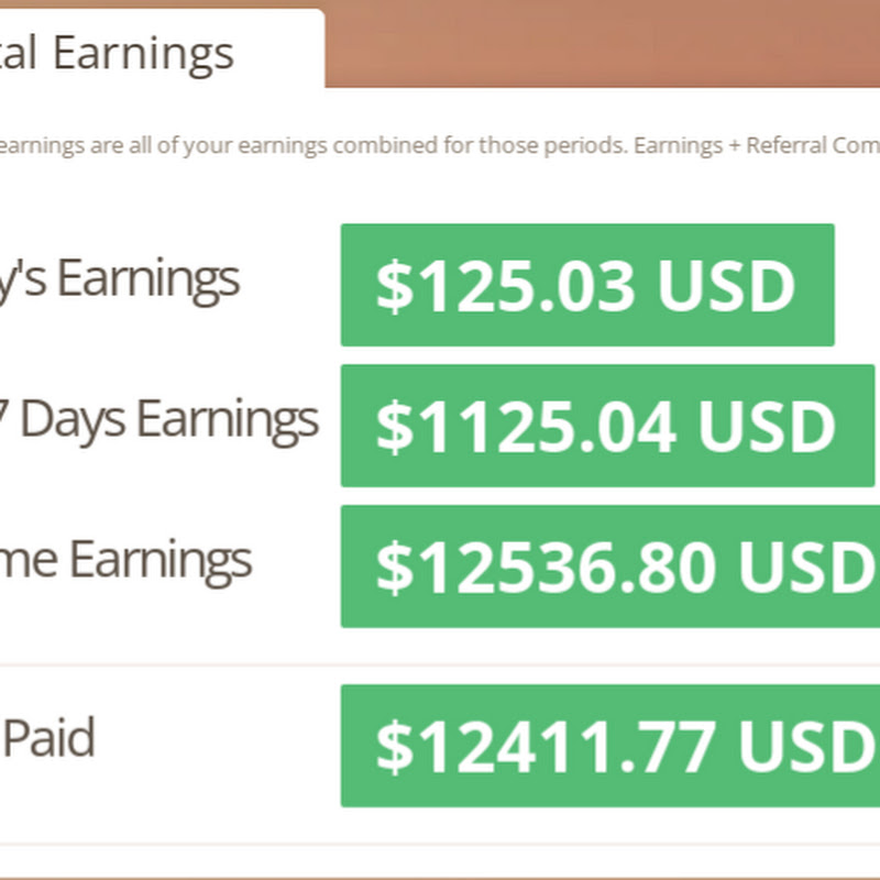 Hire LEARN SMART ONLINE — Business & Finance YouTube creator for sponsorships