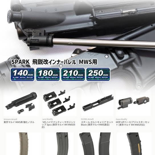 YouTube動画向け60種以上モスカート、インナーバレル二本、m79一本 YouTube