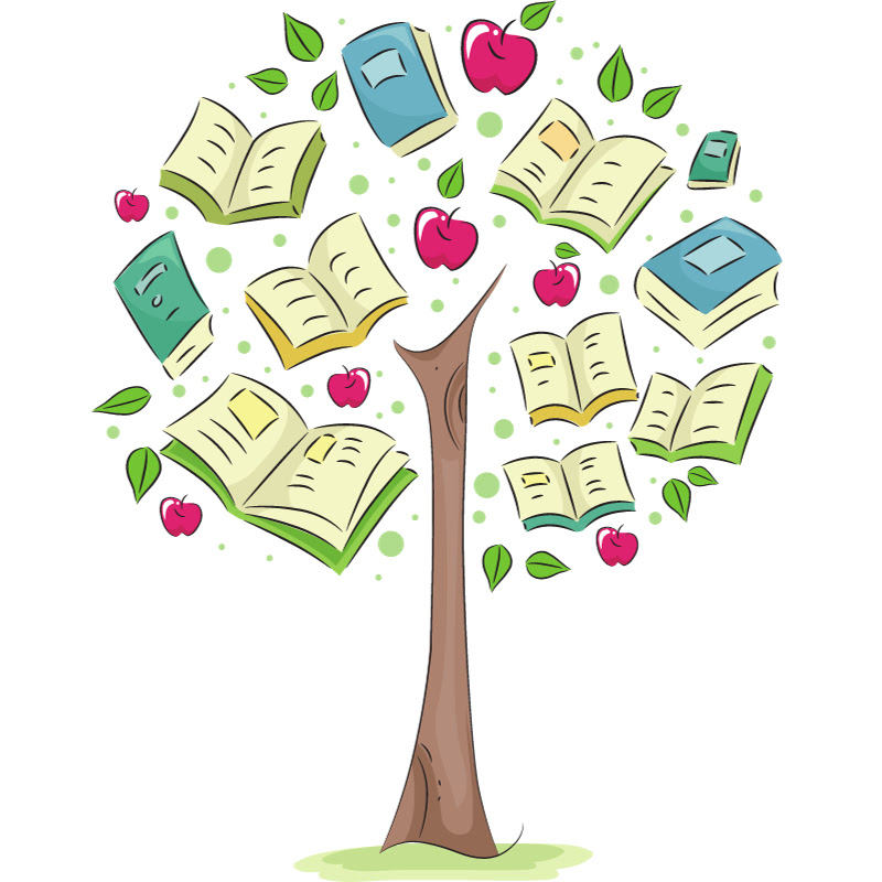 The Gk Tree