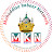 Muhaddis E Kabeer Network