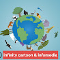infinity cartoon & infomedia logo