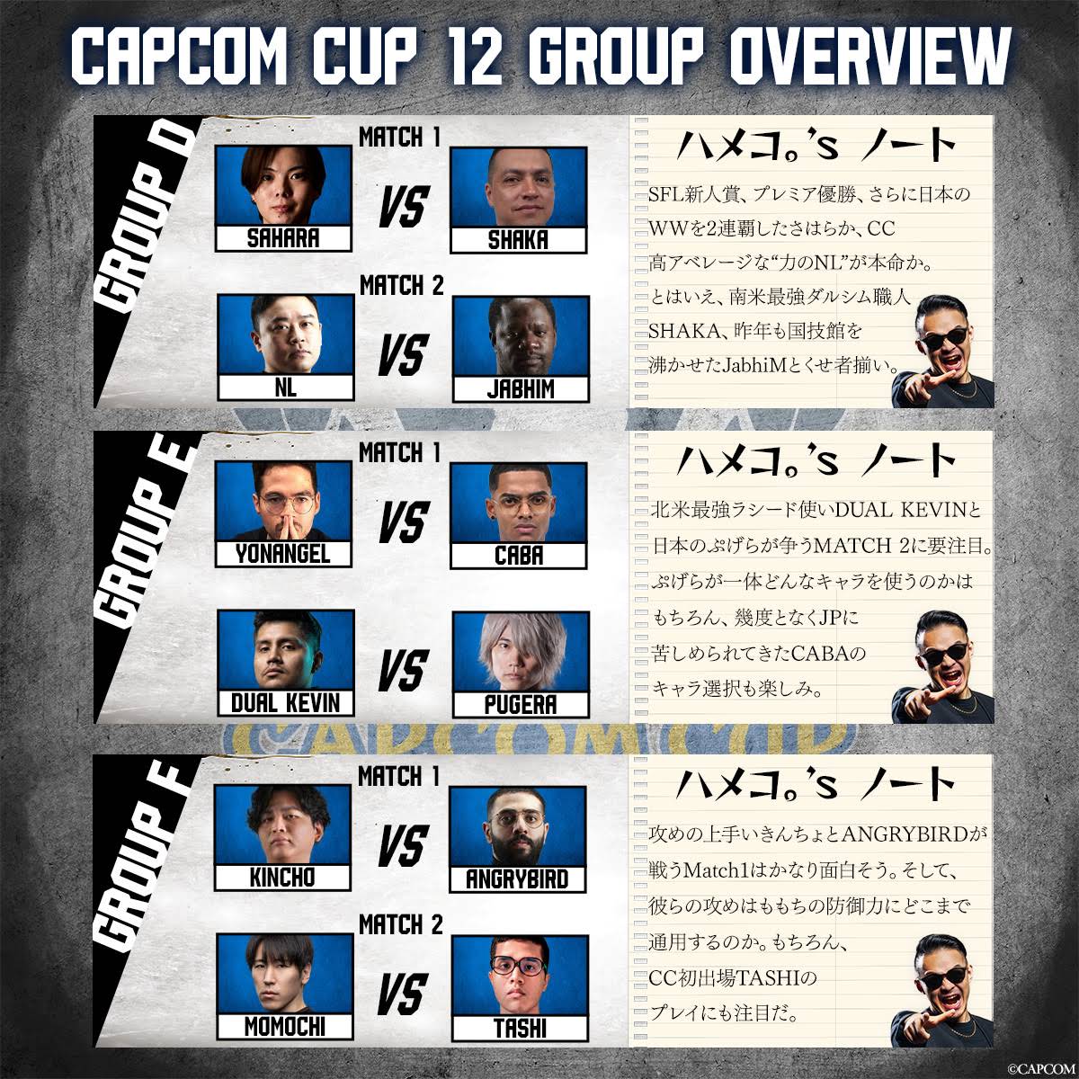 Post from Capcom Fighters JP