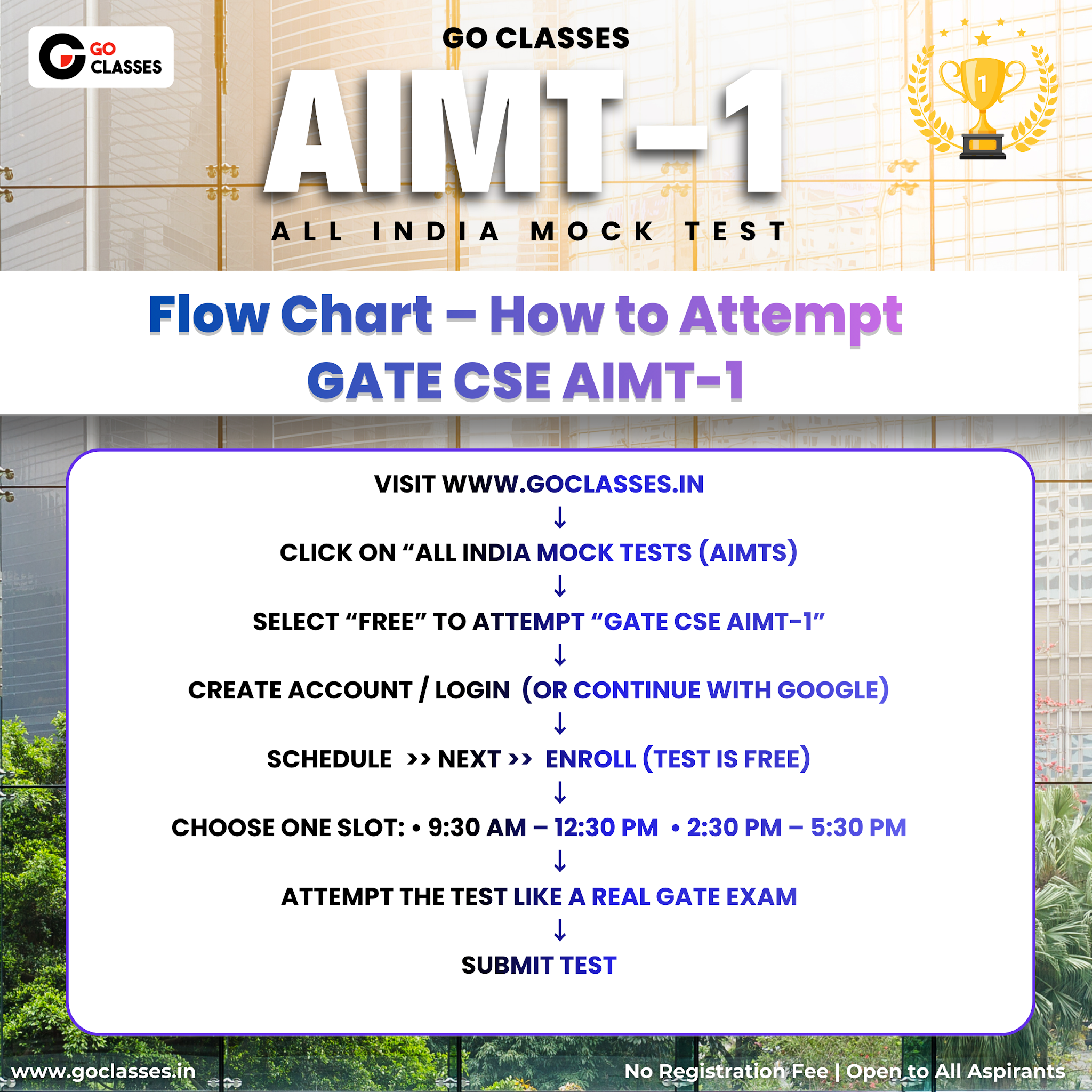 Post from GO Classes for GATE CS