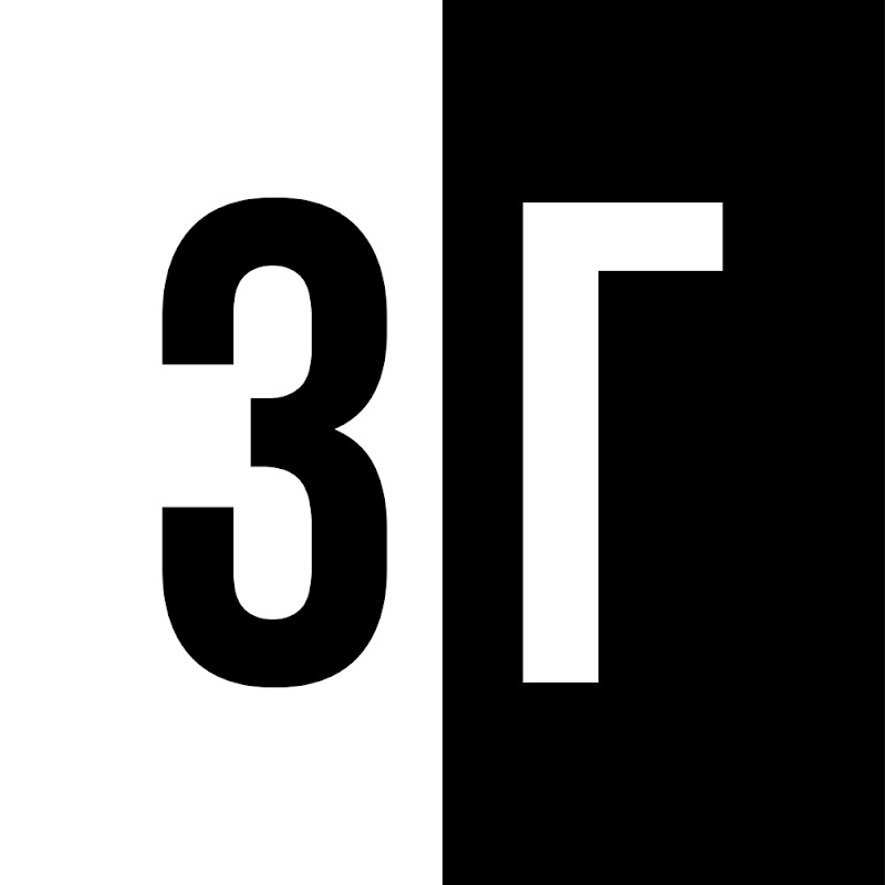 youtube author avatar