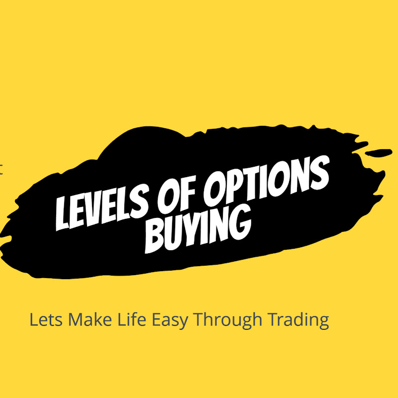 LEVELS OF OPTION BUYING 