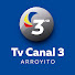 Channel Image