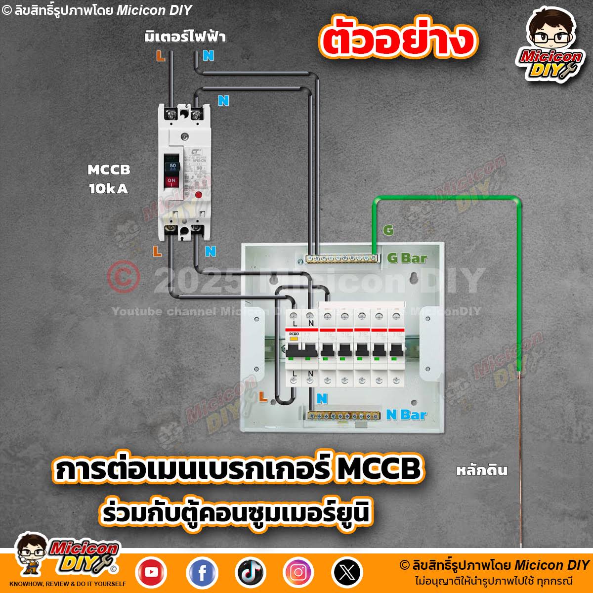 Post From Micicon Diy
