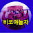 @비코야놀자Bikoletsplay