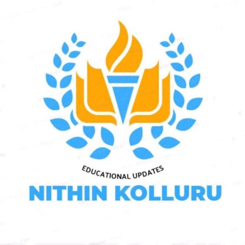 Nithin Kolluru
