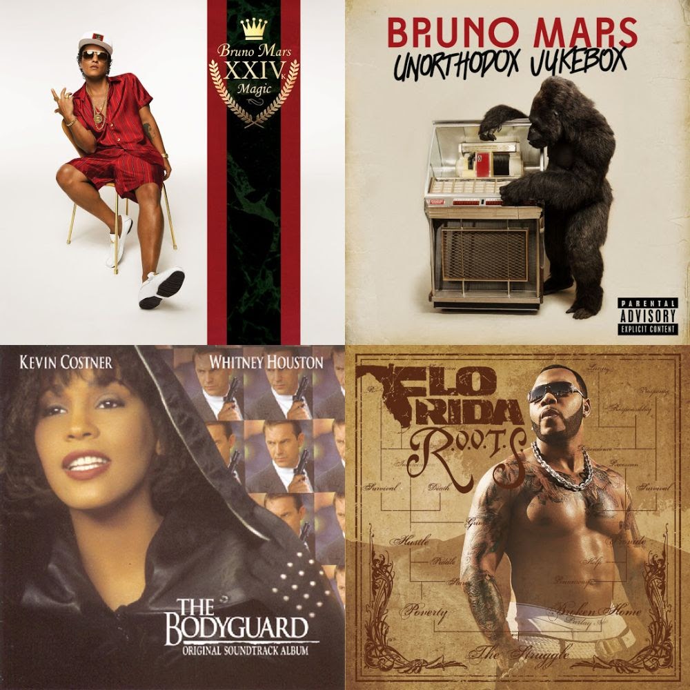 Bruno Mars/Versace On The Floor