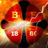 Channel Image