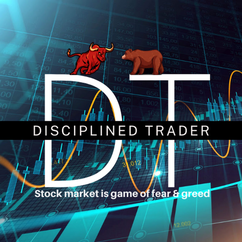 Disciplined Trader
