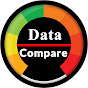 Data Compare