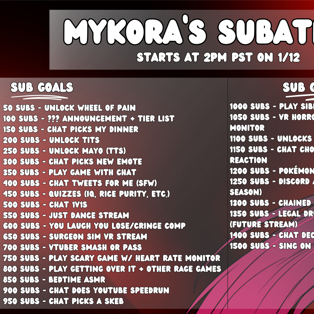 Post from Mykora