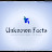 Unknown Facts 360