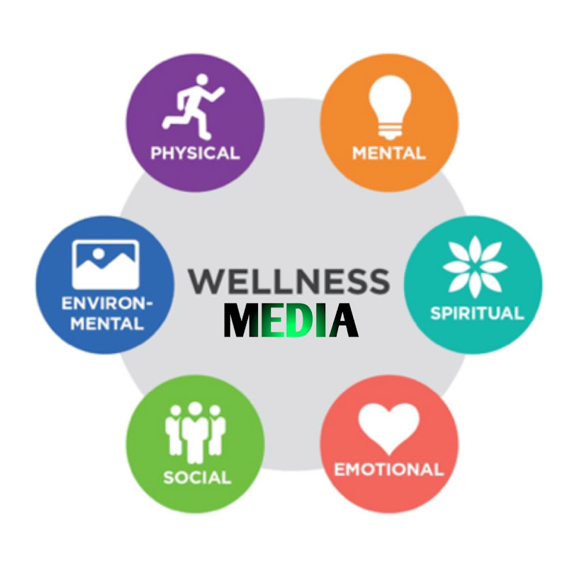 WELLNESS MEDIA